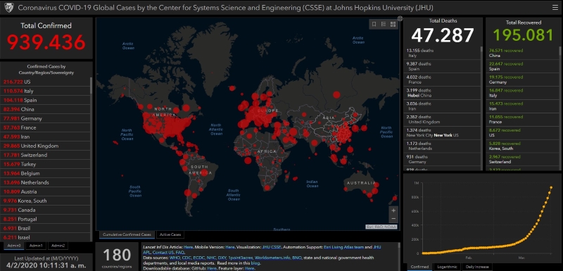 Carte au 02/04/2020. Cliquez sur l'image pour voir la carte interactive de l'Université Johns Hopkins